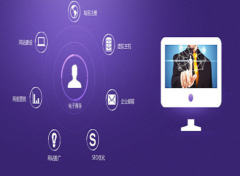 互联网建站盈利模式能参考哪些平台