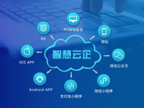免费自助建站