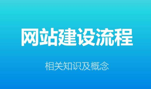 阐述建站流程