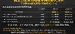 建站收费标准网站的后台操作有哪些