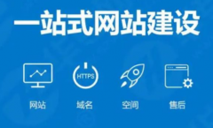 借助自助建站系统自行智能建站方式